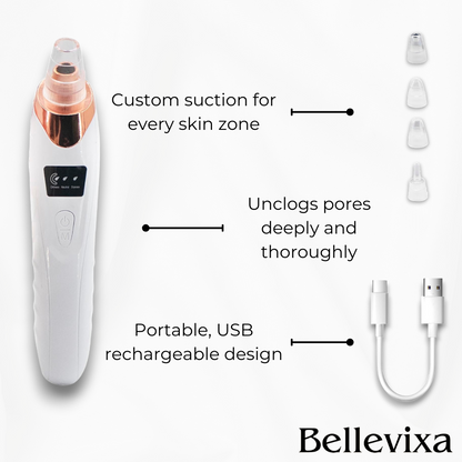 DermaVacuum™ - Pore Vacuum